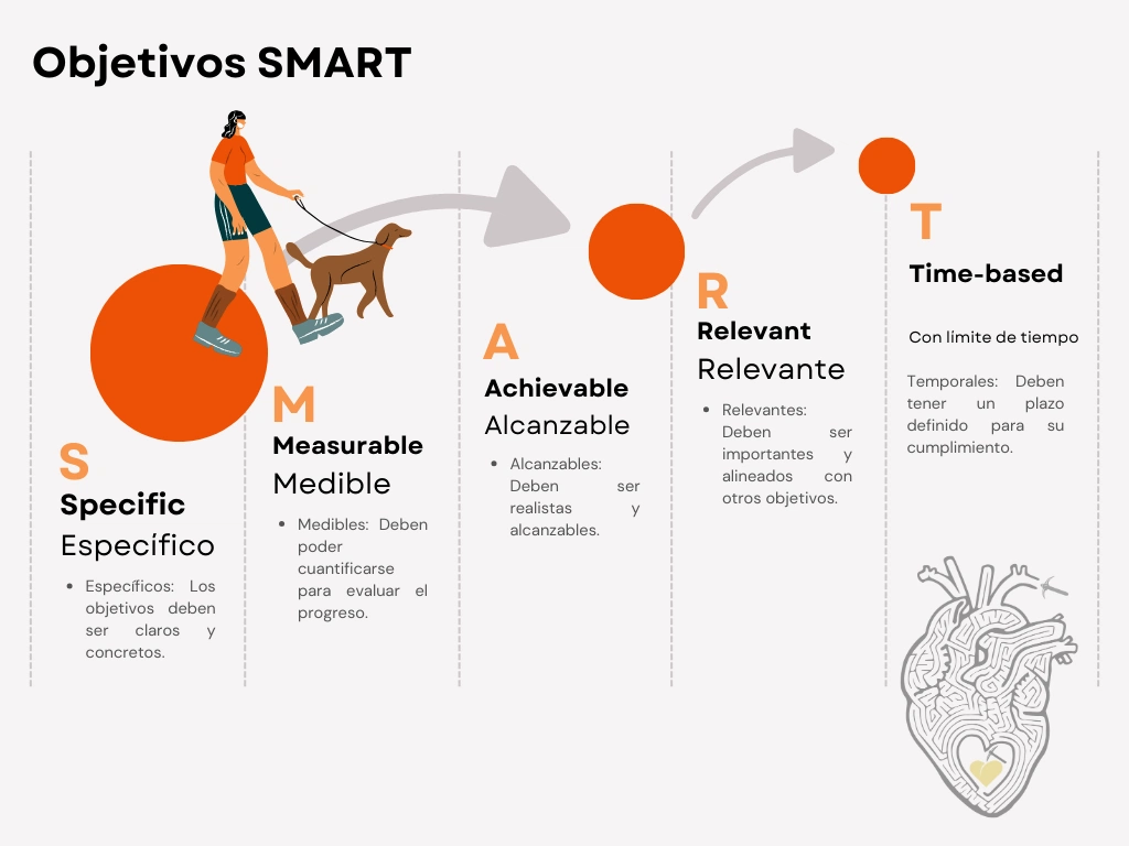 Blog de marketing digital agencia de publicidad corazon minado